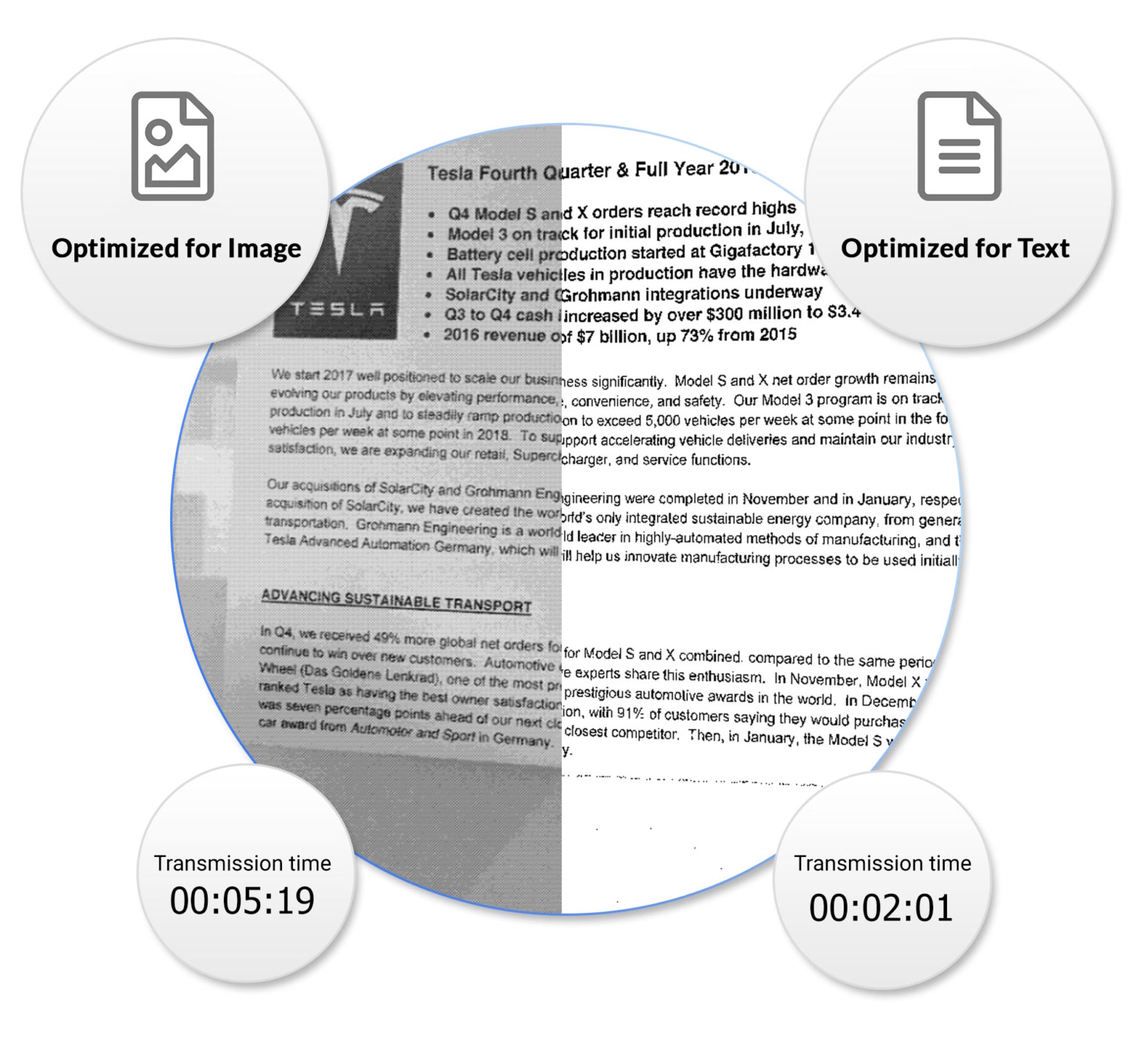 FAX.PLUS-Optimize-Document-For-Text.jpg